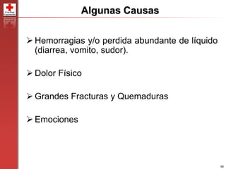 68
 Hemorragias y/o perdida abundante de líquido
(diarrea, vomito, sudor).
 Dolor Físico
 Grandes Fracturas y Quemaduras
 Emociones
Algunas Causas
 