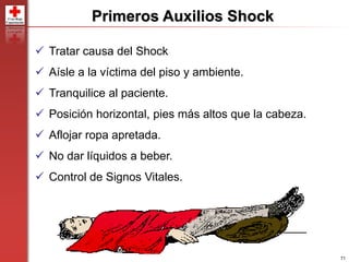 71
 Tratar causa del Shock
 Aísle a la víctima del piso y ambiente.
 Tranquilice al paciente.
 Posición horizontal, pies más altos que la cabeza.
 Aflojar ropa apretada.
 No dar líquidos a beber.
 Control de Signos Vitales.
Primeros Auxilios Shock
 
