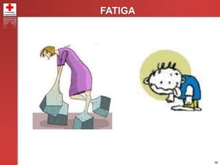 98
FATIGA
 
