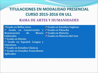 TITULACIONES EN MODALIDAD PRESENCIAL
CURSO 2015-2016 EN ULL
RAMA DE ARTES Y HUMANIDADES
Grado en Bellas Artes
Grado en Conservación y
Restauración de Bienes
Culturales
Grado en Diseño
Grado en Español: Lengua y
Literatura
Grado en Estudios Clásicos
Grado en Estudios Francófonos
Aplicados
Grado en Estudios Ingleses
Grado en Filosofía
Grado en Historia
Grado en Historia del Arte
 