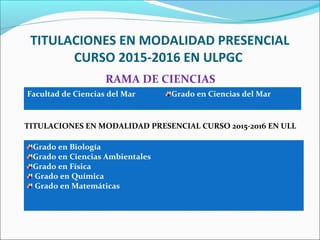 TITULACIONES EN MODALIDAD PRESENCIAL
CURSO 2015-2016 EN ULPGC
RAMA DE CIENCIAS
TITULACIONES EN MODALIDAD PRESENCIAL CURSO 2015-2016 EN ULL
Facultad de Ciencias del Mar Grado en Ciencias del Mar
Grado en Biología
Grado en Ciencias Ambientales
Grado en Física
Grado en Química
Grado en Matemáticas
 