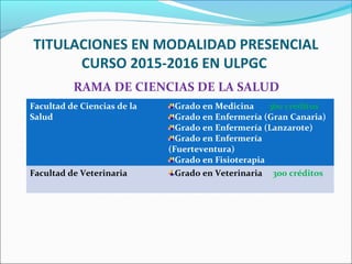 TITULACIONES EN MODALIDAD PRESENCIAL
CURSO 2015-2016 EN ULPGC
RAMA DE CIENCIAS DE LA SALUD
Facultad de Ciencias de la
Salud
Grado en Medicina 360 créditos
Grado en Enfermería (Gran Canaria)
Grado en Enfermería (Lanzarote)
Grado en Enfermería
(Fuerteventura)
Grado en Fisioterapia
Facultad de Veterinaria Grado en Veterinaria 300 créditos
 