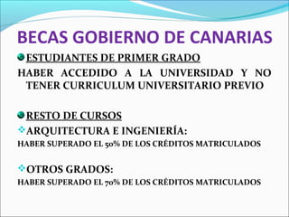 BECAS GOBIERNO DE CANARIAS
ESTUDIANTES DE PRIMER GRADO
HABER ACCEDIDO A LA UNIVERSIDAD Y NO
TENER CURRICULUM UNIVERSITARIO PREVIO
RESTO DE CURSOS
ARQUITECTURA E INGENIERÍA:
HABER SUPERADO EL 50% DE LOS CRÉDITOS MATRICULADOS
OTROS GRADOS:
HABER SUPERADO EL 70% DE LOS CRÉDITOS MATRICULADOS
 