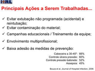 Principais Ações a Serem Trabalhadas...
Bouza et al, Journal of Hospital Infection, 2006
 Evitar extubação não programada (acidental) e
reintubação;
 Evitar contaminação do material;
 Campanhas educacionais / Treinamento da equipe;
 Envolvimento multiprofissional;
 Baixa adesão às medidas de prevenção:
Cabeceira a 30-450: 66%
Controle úlcera pressão: 60%
Controle pressão balonete: 52%
Assepsia: 45%
 