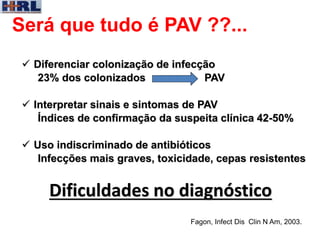 Dificuldades no diagnóstico
Fagon, Infect Dis Clin N Am, 2003.
 Diferenciar colonização de infecção
23% dos colonizados PAV
 Interpretar sinais e sintomas de PAV
Índices de confirmação da suspeita clínica 42-50%
 Uso indiscriminado de antibióticos
Infecções mais graves, toxicidade, cepas resistentes
Será que tudo é PAV ??...
 