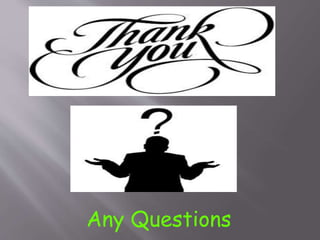 Any Questions
 