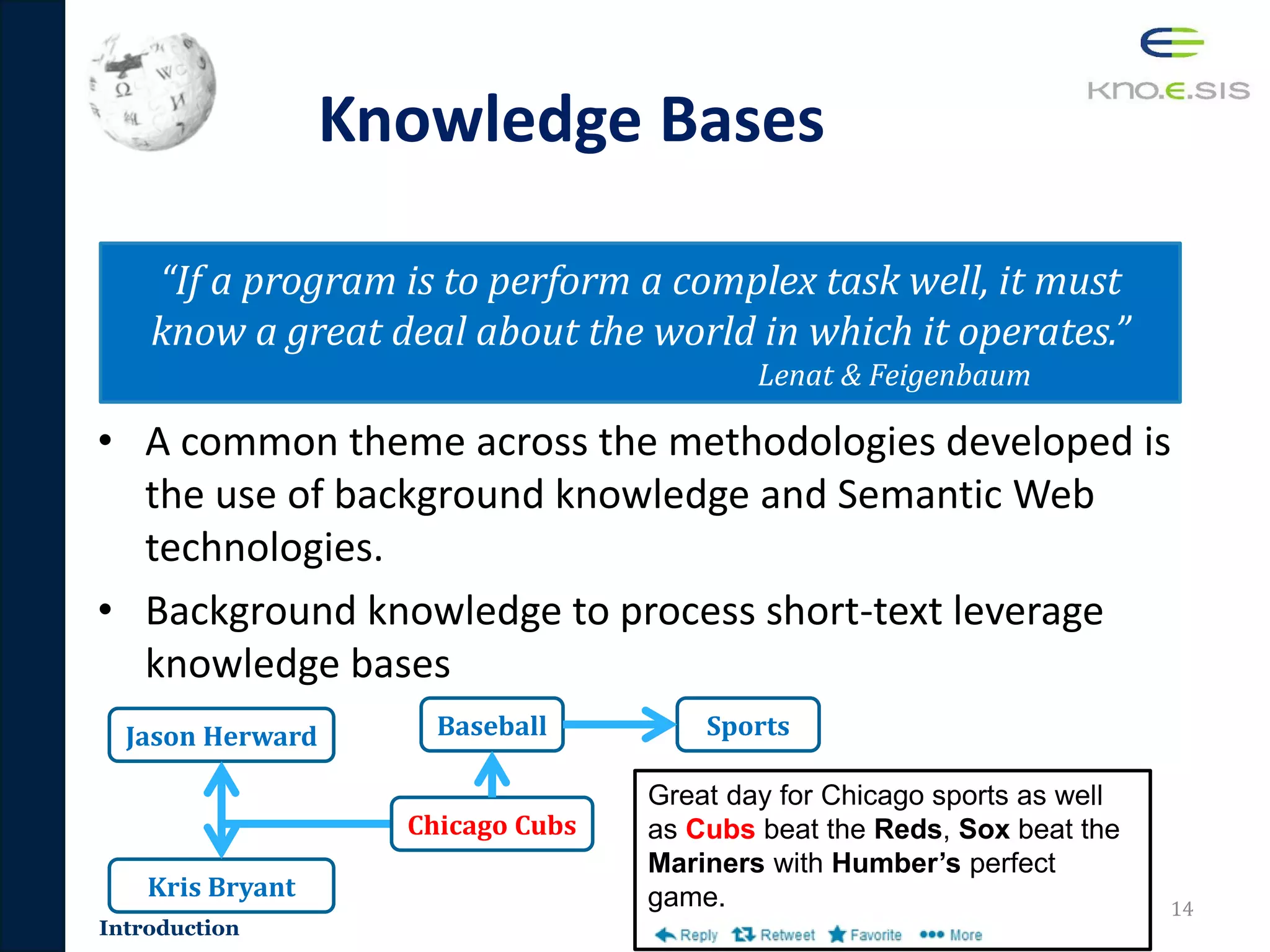Introduction
Knowledge Bases
• A common theme across the methodologies developed is
the use of background knowledge and Semantic Web
technologies.
• Background knowledge to process short-text leverage
knowledge bases
14
“If a program is to perform a complex task well, it must
know a great deal about the world in which it operates.”
Lenat & Feigenbaum
Great day for Chicago sports as well
as Cubs beat the Reds, Sox beat the
Mariners with Humber’s perfect
game.
BaseballJason Herward
Kris Bryant
Chicago Cubs
Sports
 