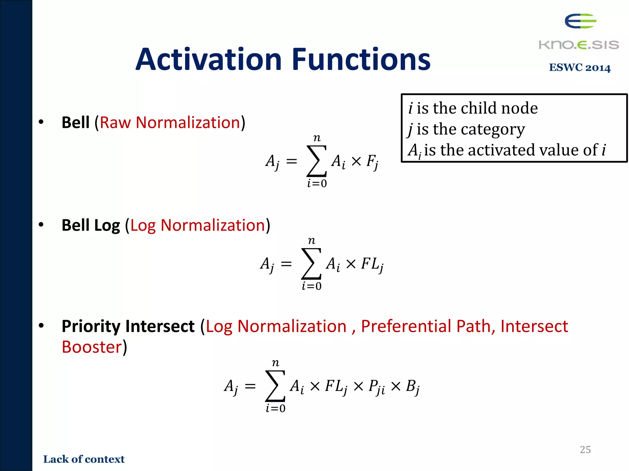 Activation Functions
• Bell (Raw Normalization)
𝐴𝑗 = 𝐴𝑖 × 𝐹𝑗
𝑛
𝑖=0
• Bell Log (Log Normalization)
𝐴𝑗 = 𝐴𝑖 × 𝐹𝐿𝑗
𝑛
𝑖=0
• Priority Intersect (Log Normalization , Preferential Path, Intersect
Booster)
𝐴𝑗 = 𝐴𝑖 × 𝐹𝐿𝑗 × 𝑃𝑗𝑖 × 𝐵𝑗
𝑛
𝑖=0
25
i is the child node
j is the category
Ai is the activated value of i
Lack of context
ESWC 2014
 
