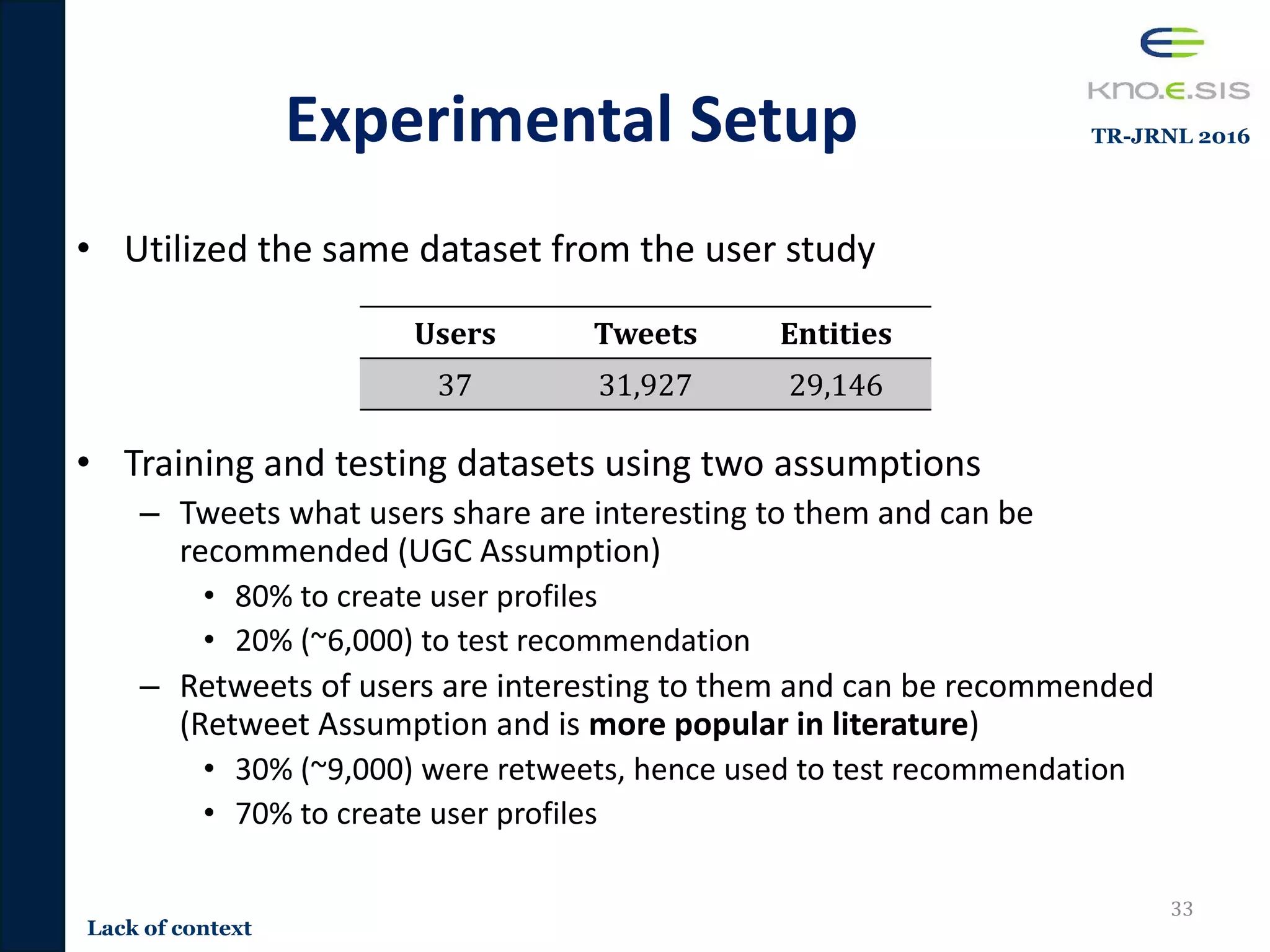 Experimental Setup
• Utilized the same dataset from the user study
• Training and testing datasets using two assumptions
– Tweets what users share are interesting to them and can be
recommended (UGC Assumption)
• 80% to create user profiles
• 20% (~6,000) to test recommendation
– Retweets of users are interesting to them and can be recommended
(Retweet Assumption and is more popular in literature)
• 30% (~9,000) were retweets, hence used to test recommendation
• 70% to create user profiles
33
Users Tweets Entities
37 31,927 29,146
Lack of context
TR-JRNL 2016
 