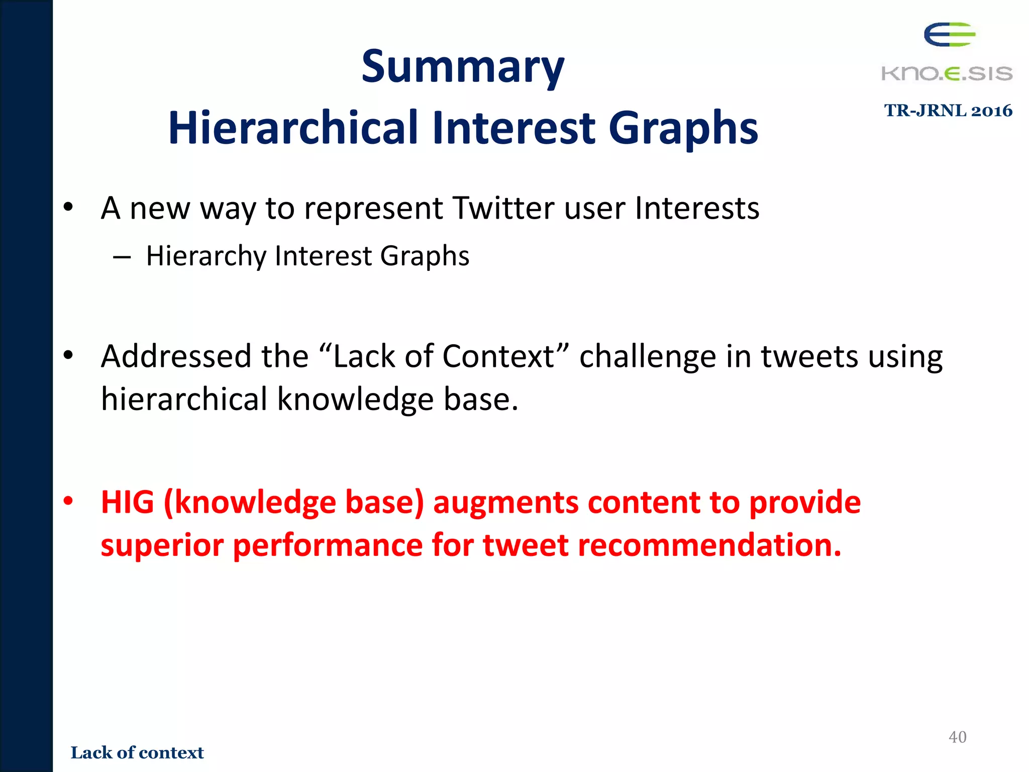 Summary
Hierarchical Interest Graphs
• A new way to represent Twitter user Interests
– Hierarchy Interest Graphs
• Addressed the “Lack of Context” challenge in tweets using
hierarchical knowledge base.
• HIG (knowledge base) augments content to provide
superior performance for tweet recommendation.
40
Lack of context
TR-JRNL 2016
 