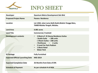 INFO SHEET 
Developer 
Quantum Metro Development Sdn Bhd 
Proposed Project Name 
Pavana Residence 
Location 
Lot 1260, Jalan Lama Balik Bukit,Mukim Tangga Batu, 
76400 Melaka Tengah, Melaka. 
Land Area 
6.081 acres 
Land Title 
Commercial, Freehold 
Development contents 
•2 Block of 25 Storey Residence Suites 
- Studio Suite – 396 units 
- 2 Room Suites – 238 units 
- Penthouse – 2 units 
•5 Level Car Park Podium 
•1 Block Hotel 
•Water Park 
ID Package 
Fully Furnished 
Expected Official Launching Date 
MID 2014 
Expected Completion Date 
36 Months from Date of SPA 
Schedule of Payment 
As per schedule H of HDA  