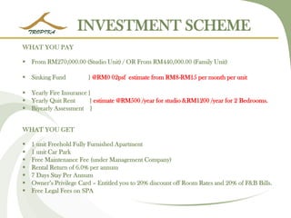 INVESTMENT SCHEME WHAT YOU PAY 
From RM270,000.00 (Studio Unit) / OR From RM440,000.00 (Family Unit) 
Sinking Fund } @RM0 02psf estimate from RM8-RM15 per month per unit 
Yearly Fire Insurance } 
Yearly Quit Rent } estimate @RM500 /year for studio &RM1200 /year for 2 Bedrooms. 
Biyearly Assessment } WHAT YOU GET 
1 unit Freehold Fully Furnished Apartment 
1 unit Car Park 
Free Maintenance Fee (under Management Company) 
Rental Return of 6.0% per annum 
7 Days Stay Per Annum 
Owner’s Privilege Card – Entitled you to 20% discount off Room Rates and 20% of F&B Bills. 
Free Legal Fees on SPA  