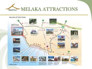 MELAKA ATTRACTIONS  