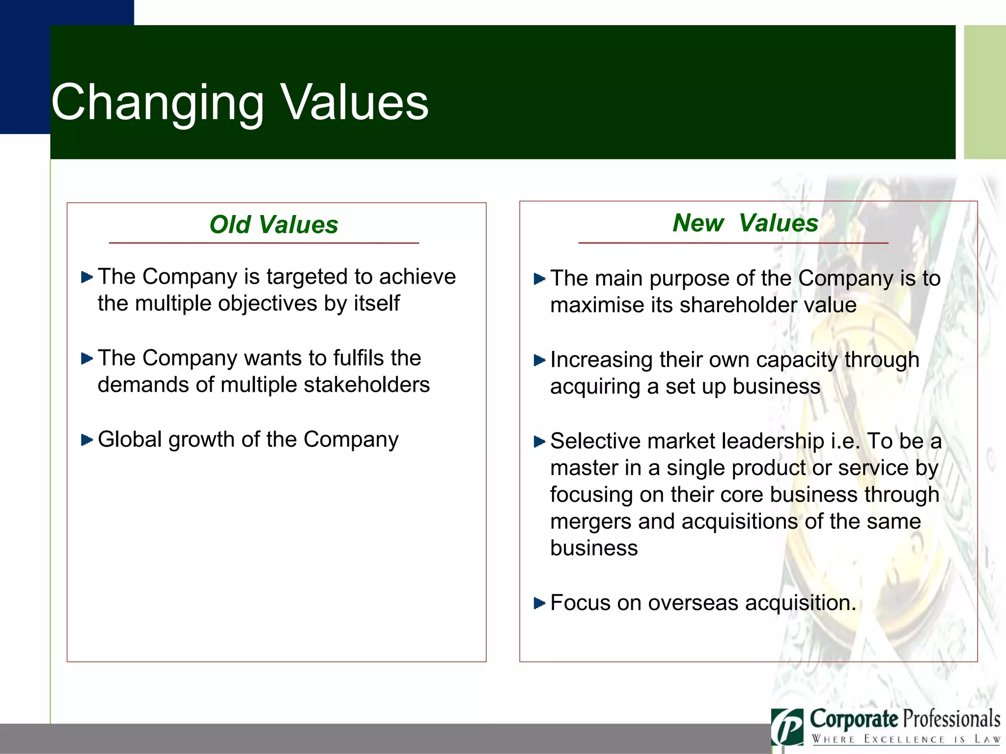 Changing Values Old Values  The Company is targeted to achieve the multiple objectives by itself The Company wants to fulfils the demands of multiple stakeholders Global growth of the Company  New  Values  The main purpose of the Company is to maximise its shareholder value Increasing their own capacity through acquiring a set up business  Selective market leadership i.e. To be a master in a single product or service by focusing on their core business through mergers and acquisitions of the same business Focus on overseas acquisition. 