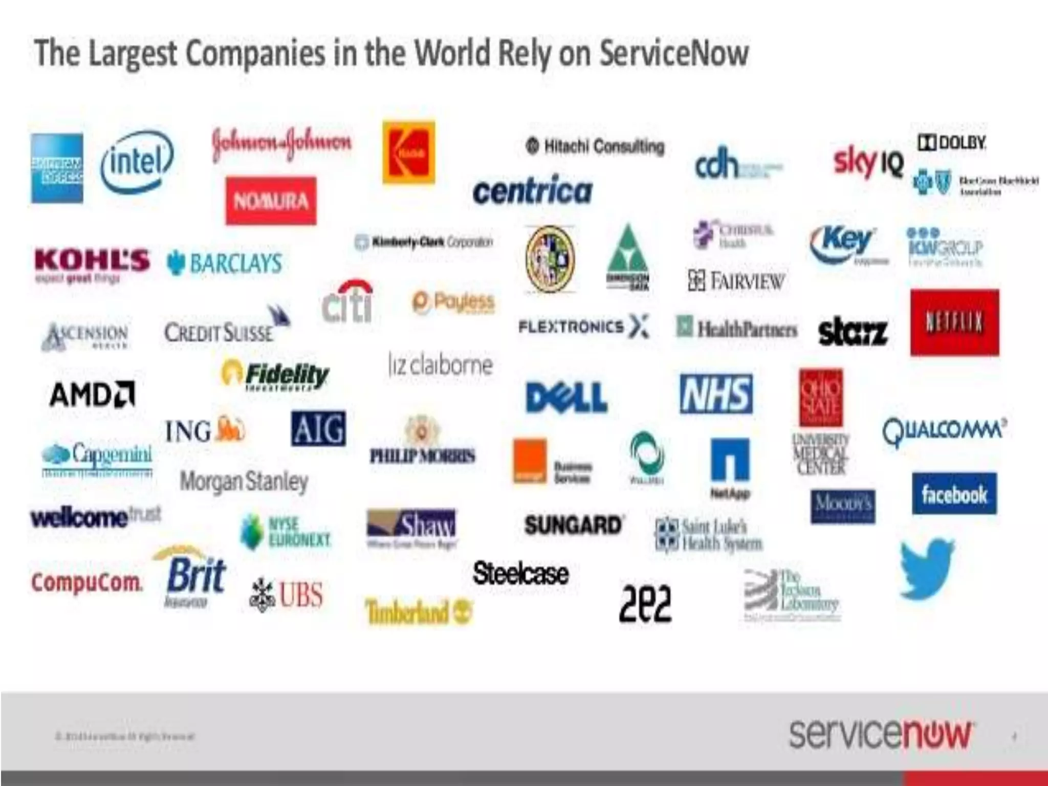 SERVICENOW PPT BY PAVANKUMAR | PPTX