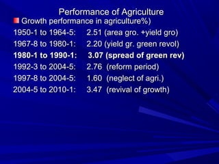 Performance of Agriculture
  Growth performance in agriculture%)
1950-1 to 1964-5: 2.51 (area gro. +yield gro)
1967-8 to 1980-1: 2.20 (yield gr. green revol)
1980-1 to 1990-1: 3.07 (spread of green rev)
1992-3 to 2004-5: 2.76 (reform period)
1997-8 to 2004-5: 1.60 (neglect of agri.)
2004-5 to 2010-1: 3.47 (revival of growth)
 