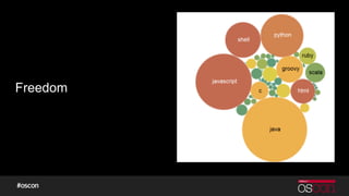 Freedom
 