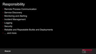Responsibility
▪ Remote Process Communication
▪ Service Discovery
▪ Monitoring and Alerting
▪ Incident Management
▪ Logging
▪ Security
▪ Reliable and Repeatable Builds and Deployments
▪ … and more
 