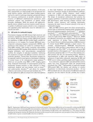 This journal is c The Royal Society of Chemistry 2010 Chem. Soc. Rev.
large surface area and modular surface chemistry. At the same
time, nanoparticles are small enough to be incorporated into
larger delivery vehicles, which have higher loading capacity
and can be used for multistage targeting and payload release.
The numerous combinations in possible composition and
structure of QD-based multifunctional nanodevices make
systematic analysis and formulation of generic design
principles challenging. While the general and application-
speciﬁc criteria outlined in previous sections remain relevant,
a number of additional nuances related to extra components
and expanded probe functionality must be addressed on a
case-by-case basis.
5.1 QD probes for multimodal imaging
Fluorescence imaging with QDs features high sensitivity and
resolution, multiplexed and real-time detection, and quantita-
tive analysis. With such a degree of utility, QDs greatly expand
the capabilities of MRI and PET probes highly suitable for
non-invasive in vivo imaging. For example, QD-based nano-
composites containing magnetic nanoparticles (MNPs) and
gadolinium (Gd) chelates are useful for combined ﬂuores-
cence/MRI imaging, while probes containing radionuclides
enable ﬂuorescence/PET imaging. With utilization of integrated
imaging techniques, such nanocomposites synergistically
combine the strengths of individual modalities, facilitating
the correlation of images with diﬀerent resolution and tissue/
molecular speciﬁcity. Among these, ﬂuorescence imaging can
be especially useful for post-operative histological evaluation
of excised tissues or for intraoperative image guidance,166
which are not possible using MRI or PET imaging agents
alone. Enhanced functionality of nanocomposite probes for
multimodal imaging promises to help clinicians to better
understand, diagnose and treat diseases, such as cancer167
and cardiovascular disorders,168
and allows for accurate
collection and analysis of structural and metabolic data.169,170
For this application, QDs are unique from other ﬂuorophores
in their high brightness and photostability, which permit
long-term continuous imaging in photon-limited conditions,
along with modular surface chemistry, which enables
conjugation of QDs with additional imaging components.
The design of nanodevice architectures that preserve the
imaging capabilities of individual components (especially the
QD ﬂuorescence), while featuring compact structure with
desirable surface chemistry and targeting functionality
represents the major focus of current research in the area of
multimodal imaging.
QDs and MRI contrast agents have been incorporated in
several types of multimodal imaging probes including hybrid
ﬂuorescent/superparamagnetic nanocrystals,171–173
polymeric
nanobeads,174,175
and lipid-based nanocomposites.176,177
Due
to their high relaxivity, MNP-based imaging probes are well
suited for high-contrast MRI imaging.170
Moreover, MNPs
are eﬃciently attracted by the magnetic ﬁeld, thus facilitating
quick separation of probes from complex solutions
(e.g. blood). However, potential quenching of QD ﬂuorescence
by closely located MNPs represents a major concern. For
example, superparamagnetic MNP-QD heterostructures
prepared by either growing a semiconductor shell on top of
the magnetic core (Fig. 22A)171
or by growing a separate QD
attached directly to the magnetic core172
show relatively poor
ﬂuorescence properties (QY 2.3–9.7% for blue-emitting core/
shell particles and 38% for red-emitting dimers). Therefore,
functionalization of QDs with alternative MRI agents or
utilization of rigid linkers physically separating the QD and
MNP cores to reduce quenching might yield brighter probes.
In an alternative approach, QDs and chelated Gd contrast
agents have been incorporated within the polymer-based
nanobeads (Fig. 22B).174
Self-assembly of negatively charged
MPA-coated QDs, Gd chelates and chitosan (a cationic
biopolymer) via electrostatic interactions produce B50 nm
HD nanobeads that not only preserve the QD photo-physical
properties, but also improve the QY, possibly due to better
Fig. 22 Engineering of QD-based nanocomposites for dual-modal imaging. Fluorescence/MRI probes can be prepared by synthesizing QD-MNP
heterostructures (A) or incorporating QDs and paramagnetic compounds (e.g. Gd chelates) either within larger nanostructures (B) or on a single-
QD platform (C). Fluorescence/PET probes can be made by functionalizing the QD surface with radionuclides (e.g. 64
Cu) along with other
targeting and therapeutic moieties (D). Plasmonic ﬂuorescent probes incorporate gold nanoparticles and nanospheres either directly attached to
the QD surface or grown around the QD in the form of shell (E).
DownloadedbyUNIVERSITYOFWASHINGTONon22August2010
Publishedon09August2010onhttp://pubs.rsc.org|doi:10.1039/B915139G
View Online
 