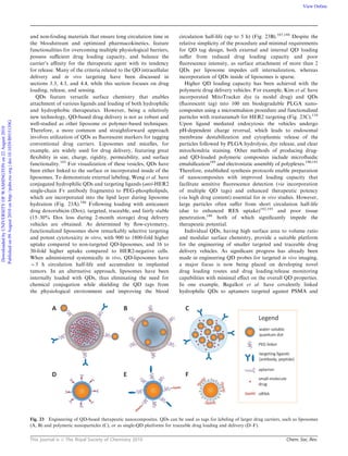 This journal is c The Royal Society of Chemistry 2010 Chem. Soc. Rev.
and non-fouling materials that ensure long circulation time in
the bloodstream and optimized pharmacokinetics, feature
functionalities for overcoming multiple physiological barriers,
possess suﬃcient drug loading capacity, and balance the
carrier’s aﬃnity for the therapeutic agent with its tendency
for release. Many of the criteria related to the QD intracellular
delivery and in vivo targeting have been discussed in
sections 3.3, 4.3, and 4.4, while this section focuses on drug
loading, release, and sensing.
QDs feature versatile surface chemistry that enables
attachment of various ligands and loading of both hydrophilic
and hydrophobic therapeutics. However, being a relatively
new technology, QD-based drug delivery is not as robust and
well-studied as other liposome or polymer-based techniques.
Therefore, a more common and straightforward approach
involves utilization of QDs as ﬂuorescent markers for tagging
conventional drug carriers. Liposomes and micelles, for
example, are widely used for drug delivery, featuring great
ﬂexibility in size, charge, rigidity, permeability, and surface
functionality.185
For visualization of these vesicles, QDs have
been either linked to the surface or incorporated inside of the
liposomes. To demonstrate external labeling, Weng et al. have
conjugated hydrophilic QDs and targeting ligands (anti-HER2
single-chain Fv antibody fragments) to PEG-phospholipids,
which are incorporated into the lipid layer during liposome
hydration (Fig. 23A).186
Following loading with anticancer
drug doxorubicin (Dox), targeted, traceable, and fairly stable
(15–30% Dox loss during 2-month storage) drug delivery
vehicles are obtained. As determined by ﬂow-cytometry,
functionalized liposomes show remarkably selective targeting
and potent cytotoxicity in vitro, with 900 to 1800-fold higher
uptake compared to non-targeted QD-liposomes, and 16 to
30-fold higher uptake compared to HER2-negative cells.
When administered systemically in vivo, QD-liposomes have
B3 h circulation half-life and accumulate in implanted
tumors. In an alternative approach, liposomes have been
internally loaded with QDs, thus eliminating the need for
chemical conjugation while shielding the QD tags from
the physiological environment and improving the blood
circulation half-life (up to 5 h) (Fig. 23B).187,188
Despite the
relative simplicity of the procedure and minimal requirements
for QD tag design, both external and internal QD loading
suﬀer from reduced drug loading capacity and poor
ﬂuorescence intensity, as surface attachment of more than 2
QDs per liposome impedes cell internalization, whereas
incorporation of QDs inside of liposomes is sparse.
Higher QD loading capacity has been achieved with the
polymeric drug delivery vehicles. For example, Kim et al. have
incorporated MitoTracker dye (a model drug) and QDs
(ﬂuorescent tag) into 100 nm biodegradable PLGA nano-
composites using a microemulsion procedure and functionalized
particles with trastuzumab for HER2 targeting (Fig. 23C).116
Upon ligand mediated endocytosis the vehicles undergo
pH-dependent charge reversal, which leads to endosomal
membrane destabilization and cytoplasmic release of the
particles followed by PLGA hydrolysis, dye release, and clear
mitochondria staining. Other methods of producing drug-
and QD-loaded polymeric composites include microﬂuidic
emulsiﬁcation189
and electrostatic assembly of polyplexes.190,191
Therefore, established synthesis protocols enable preparation
of nanocomposites with improved loading capacity that
facilitate sensitive ﬂuorescence detection (via incorporation
of multiple QD tags) and enhanced therapeutic potency
(via high drug content) essential for in vivo studies. However,
large particles often suﬀer from short circulation half-life
(due to enhanced RES uptake)192,193
and poor tissue
penetration,148
both of which signiﬁcantly impede the
therapeutic potential.
Individual QDs, having high surface area to volume ratio
and modular surface chemistry, provide a suitable platform
for the engineering of smaller targeted and traceable drug
delivery vehicles. As signiﬁcant progress has already been
made in engineering QD probes for targeted in vivo imaging,
a major focus is now being placed on developing novel
drug loading routes and drug loading/release monitoring
capabilities with minimal eﬀect on the overall QD properties.
In one example, Bagalkot et al. have covalently linked
hydrophilic QDs to aptamers targeted against PSMA and
Fig. 23 Engineering of QD-based therapeutic nanocomposites. QDs can be used as tags for labeling of larger drug carriers, such as liposomes
(A, B) and polymeric nanoparticles (C), or as single-QD platforms for traceable drug loading and delivery (D–F).
DownloadedbyUNIVERSITYOFWASHINGTONon22August2010
Publishedon09August2010onhttp://pubs.rsc.org|doi:10.1039/B915139G
View Online
 