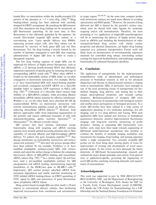 Chem. Soc. Rev. This journal is c The Royal Society of Chemistry 2010
loaded Dox via intercalation within the double-stranded CG
portion of the aptamers at B1 : 1 ratio (Fig. 23D).194
Drug
loading/release sensing has been achieved with carefully
designed bi-FRET arrangement. By matching the QD emission
with Dox absorption the drug loading can be monitored via
QD ﬂuorescence quenching. At the same time, as Dox
ﬂuorescence is also eﬃciently quenched by the aptamer, the
overall Dox-loaded targeted QD probes remain in a
non-emitting state. Upon speciﬁc delivery into PSMA-
expressing prostate cancer cells, slow Dox release can be
monitored by recovery of both green QD and red Dox
ﬂuorescence. Yet, the drug loading is strictly limited by the
number of aptamers conjugated to each QD, thus requiring
administration of higher QD dose in order to reach a
therapeutic response.
The low drug loading capacity of single QDs can be
employed for delivery of highly potent therapeutics, such as
siRNA, a 22 bp-long double-stranded RNA that eﬃciently
suppresses expression of speciﬁc genes by initiating cleavage of
corresponding mRNA inside cells.195
Most often siRNA is
loaded on the hydrophilic surface of QDs either via covalent
conjugation or electrostatic interaction. For example, Derfus
et al. have functionalized QDs with tumor-homing peptides
and covalently conjugated anti-GFP siRNA via a cleavable
disulﬁde linker to suppress GFP expression in HeLa cells
(Fig. 23E).196
Utilization of a cleavable linker ensures high
stability of a QD-siRNA complex, while providing eﬃcient
intracellular siRNA release essential for eﬀective interference.
Walther et al., on the other hand, have absorbed 80–100 bp
cyanine-labeled RNAs via electrostatic interaction with
cationic internalization peptides coated on the QD surface,
achieving intracellular siRNA delivery.197
However, both
delivery approaches suﬀer from endosomal sequestration of
the particles and require additional treatment of cells with
endosome-disrupting agents (cationic liposomes196
or
chloroquine)197
for eﬃcient cytosolic release.
QD carriers that have intrinsic endosomal escape
functionality along with targeting and siRNA carrying
capacity have recently gained increasing attention due to their
capability of one-step eﬃcient and high-throughput siRNA
delivery. To achieve this goal, fusogenic peptides109,198
that
disrupt membranes via hydrophobic interactions and tertiary
amine-rich polymers117,119
that elicit the proton sponge eﬀect
have been utilized. In one example, Yezhelyev et al. have
modiﬁed amphiphilic polymer-coated QDs with tertiary
amines and tuned the surface charge to balance the competing
electrostatic eﬀects of QD-siRNA binding and intracellular
siRNA release (Fig. 23F).119
In a similar report, Qi and Gao
have used a pre-modiﬁed amphiphilic polymer for QD
encapsulation and siRNA loading, demonstrating improved
knockdown of the HER2/neu gene in SK-BR-3 cells.199
Importantly, QD carriers protect adsorbed siRNA from
enzymatic degradation and enable real-time monitoring of
FITC-labeled siRNA loading/release via FRET quenching of
FITC signal by QDs and restoration of green ﬂuorescence
upon cytoplasmic siRNA release.
Drug carriers based on single QDs are often small (o20 nm)
relative to conventional delivery vehicles, thus facilitating
improved extravasation from vasculature and accumulation
in target organs.184,200,201
At the same time, compact probes
with zwitterionic surfaces are much more eﬃcient in avoiding
opsonization and RES uptake.58
However, the amount of drug
delivered per QD is limited by the particle’s surface area,
which must be shared with other ligands for molecular
targeting and/or cell internalization. Therefore, the most
promising in vivo application of single-QD nanotherapeutics
will be in monitoring the delivery of highly potent drugs
(such as siRNA) and modeling the biodistribution of other
nanoparticle-based drug carriers with similar surface
properties and physical dimensions, yet higher drug loading
capacities (e.g. polymeric nanoparticles). Future work will
likely focus on incorporation of environmentally responsive
materials for controlled drug release, non-fouling surface
coatings for improved biodistribution, and multistage targeting
functionality for enhanced therapeutic speciﬁcity.
6. Conclusions
The application of nanoparticles for the multi-parameter
comprehensive study of physiological and pathological
processes in biomedical research as well as for advanced
diagnostics and therapy in clinical practice presents a surging
trend in nanomedicine. QDs, in particular, have emerged as
one of the most promising classes of nanoparticles for bio-
medical imaging, drug delivery, and sensing due to their
unique photo-physical properties and versatile surface
chemistry. Biofunctionalization of inorganic QD cores
facilitates interaction of nanoparticles with biological systems
and enables direct participation in biological processes. As a
result, QD probes have been utilized in a wide variety of
applications spanning in vitro molecular pathology, live cell
imaging, and in vivo drug delivery and tracing. With each
application QDs have opened new horizons of multiplexed
quantitative detection, sensitive high-resolution ﬂuorescence
imaging, and long-term real-time monitoring of probe
dynamics. Aiming at expanding QD functionality even
further, early steps have been made towards engineering of
QD-based multi-functional nanodevices that promise to
combine the beneﬁts of multiple imaging modalities and
incorporate the imaging, drug loading, and sensing capacities
within a single nanoparticle. Yet, currently available QD
probes are far from being ideal, leaving plenty of room for
improvement of existing and development of novel nano-
particle designs. In this review we have discussed the future
directions of QD-based bio-nanotechnology research and
outlined the major design principles and criteria, from general
ones to application-speciﬁc, governing the engineering of
novel QD probes satisfying increasing demands and require-
ments of nanomedicine.
Acknowledgements
This work was supported in part by NIH (R01CA131797,
R01CA140295), NSF, and the Department of Bioengineering
at the University of Washington. X.G. thanks the NSF for
a Faculty Early Career Development award (CAREER).
P.Z. thanks the UW Center for Nanotechnology for a UIF
fellowship and the National Science Foundation for Graduate
DownloadedbyUNIVERSITYOFWASHINGTONon22August2010
Publishedon09August2010onhttp://pubs.rsc.org|doi:10.1039/B915139G
View Online
 