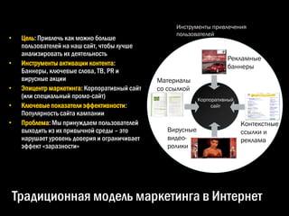 Инструменты привлечения
                                                    пользователей
•    Цель: Привлечь как можно больше
     пользователей на наш сайт, чтобы лучше
     анализировать их деятельность
                                                                       Рекламные
•    Инструменты активации контента:                                   баннеры
     Баннеры, ключевые слова, ТВ, PR и
     вирусные акции                            Материалы
•    Эпицентр маркетинга: Корпоративный сайт   со ссылкой
     (или специальный промо-сайт)                            Корпоративный
•    Ключевые показатели эффективности:                           сайт
     Популярность сайта кампании
•    Проблема: Мы принуждаем пользователей                                   Контекстные
     выходить из их привычной среды – это         Вирусные                   ссылки и
     нарушает уровень доверия и ограничивает      видео-                     реклама
     эффект «заразности»                          ролики




    Традиционная модель маркетинга в Интернет
 