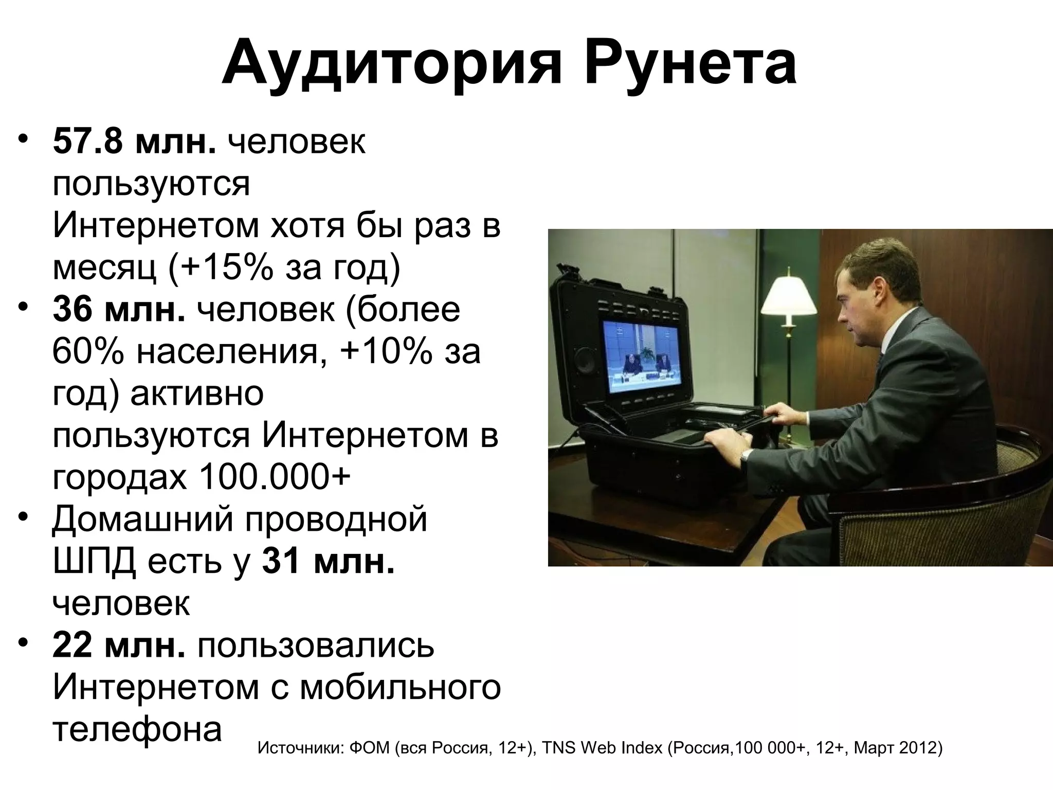 Аудитория Рунета
• 57.8 млн. человек
  пользуются
  Интернетом хотя бы раз в
  месяц (+15% за год)
• 36 млн. человек (более
  60% населения, +10% за
  год) активно
  пользуются Интернетом в
  городах 100.000+
• Домашний проводной
  ШПД есть у 31 млн.
  человек
• 22 млн. пользовались
  Интернетом с мобильного
  телефона Источники: ФОМ (вся Россия, 12+), TNS Web Index (Россия,100 000+, 12+, Март 2012)
 