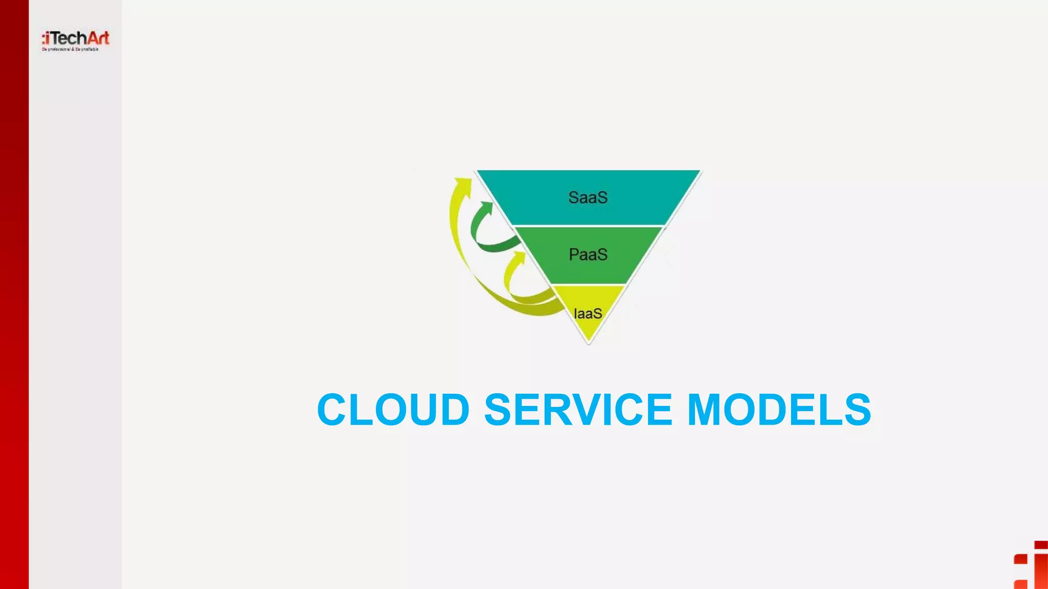 CLOUD SERVICE MODELS
 
