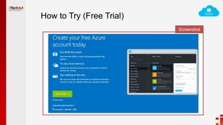 How to Try (Free Trial)
Screenshot
 