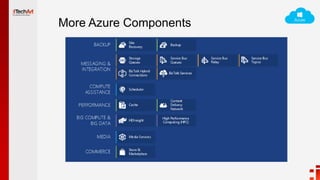More Azure Components
 