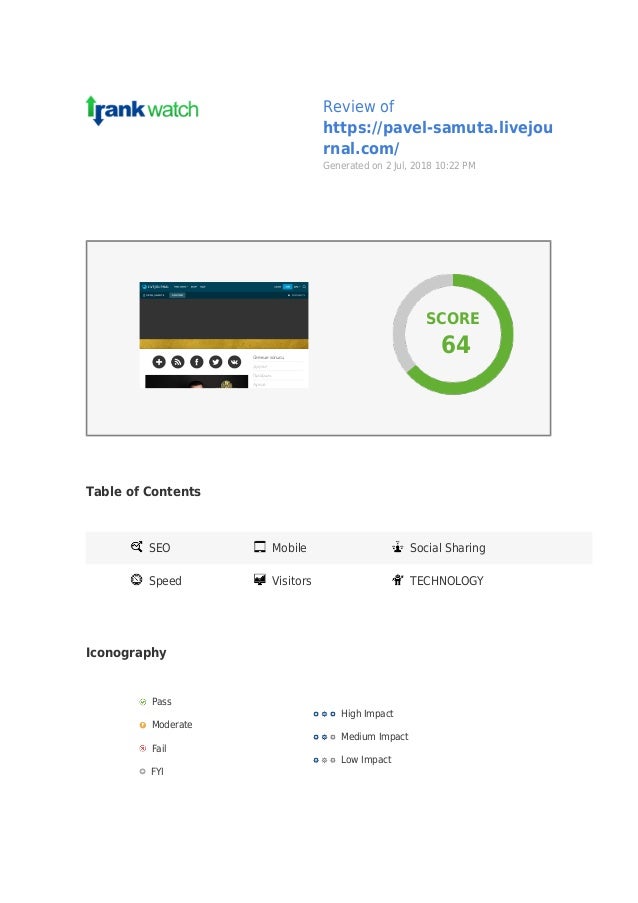 rankwatch analysis