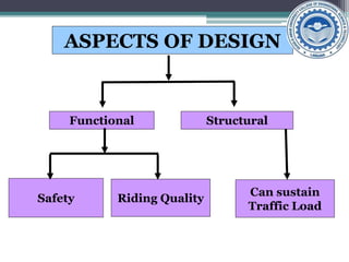 ASPECTS OF DESIGN
Functional Structural
Safety Riding Quality
Can sustain
Traffic Load
 