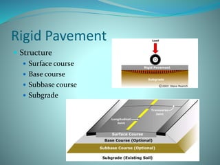 Pavement design | PPTX
