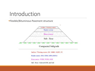 Introduction
Flexible/Bituminous Pavement structure
 