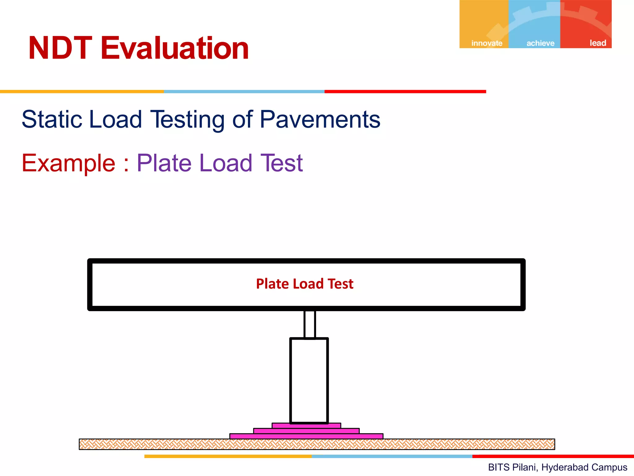 BITS Pilani, Hyderabad Campus
NDT Evaluation
Static Load Testing of Pavements
Example : Plate Load Test
Plate Load Test
 