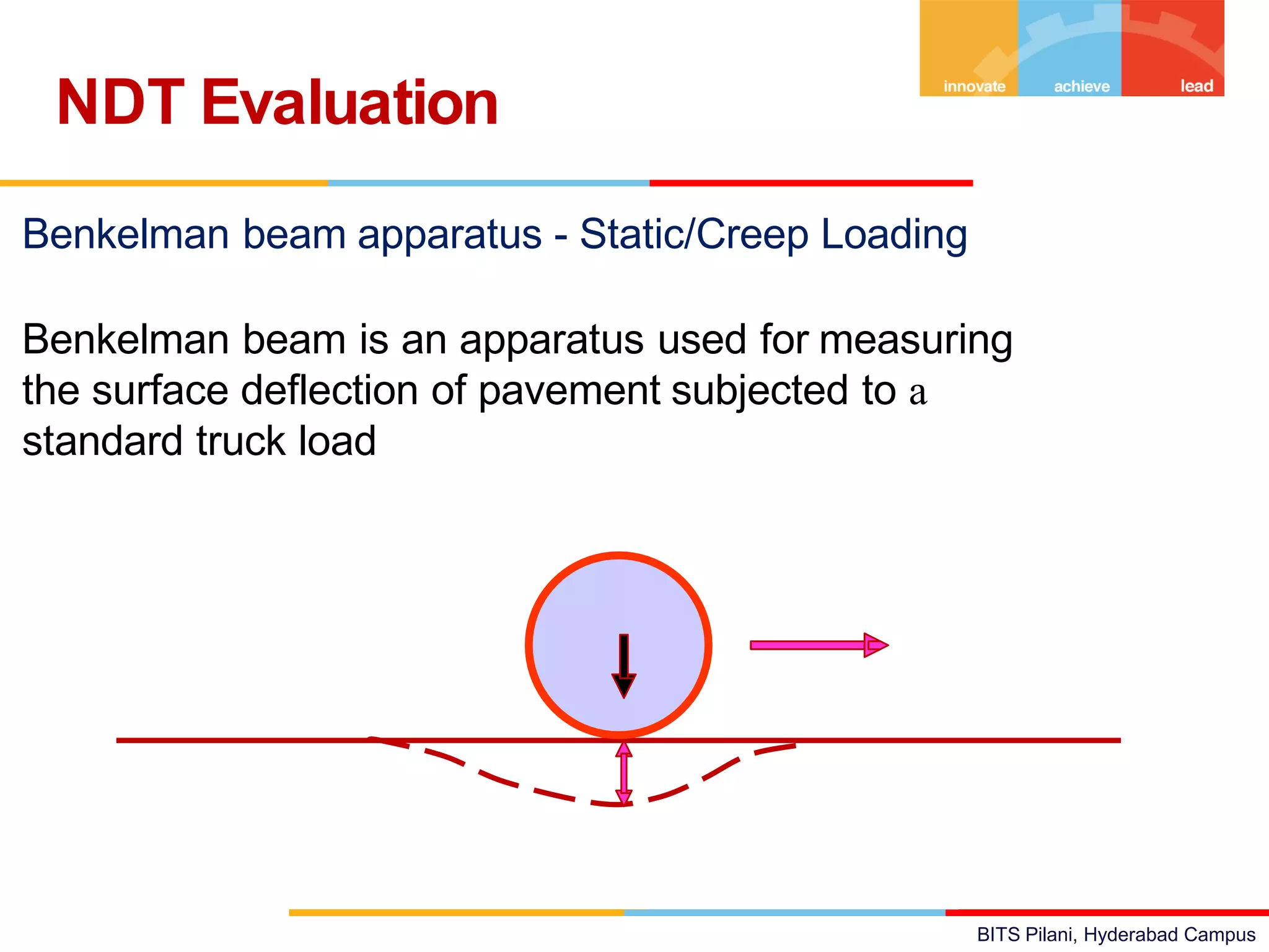 BITS Pilani, Hyderabad Campus
Benkelman beam apparatus - Static/Creep Loading
Benkelman beam is an apparatus used for measuring
the surface deflection of pavement subjected to a
standard truck load
NDT Evaluation
 