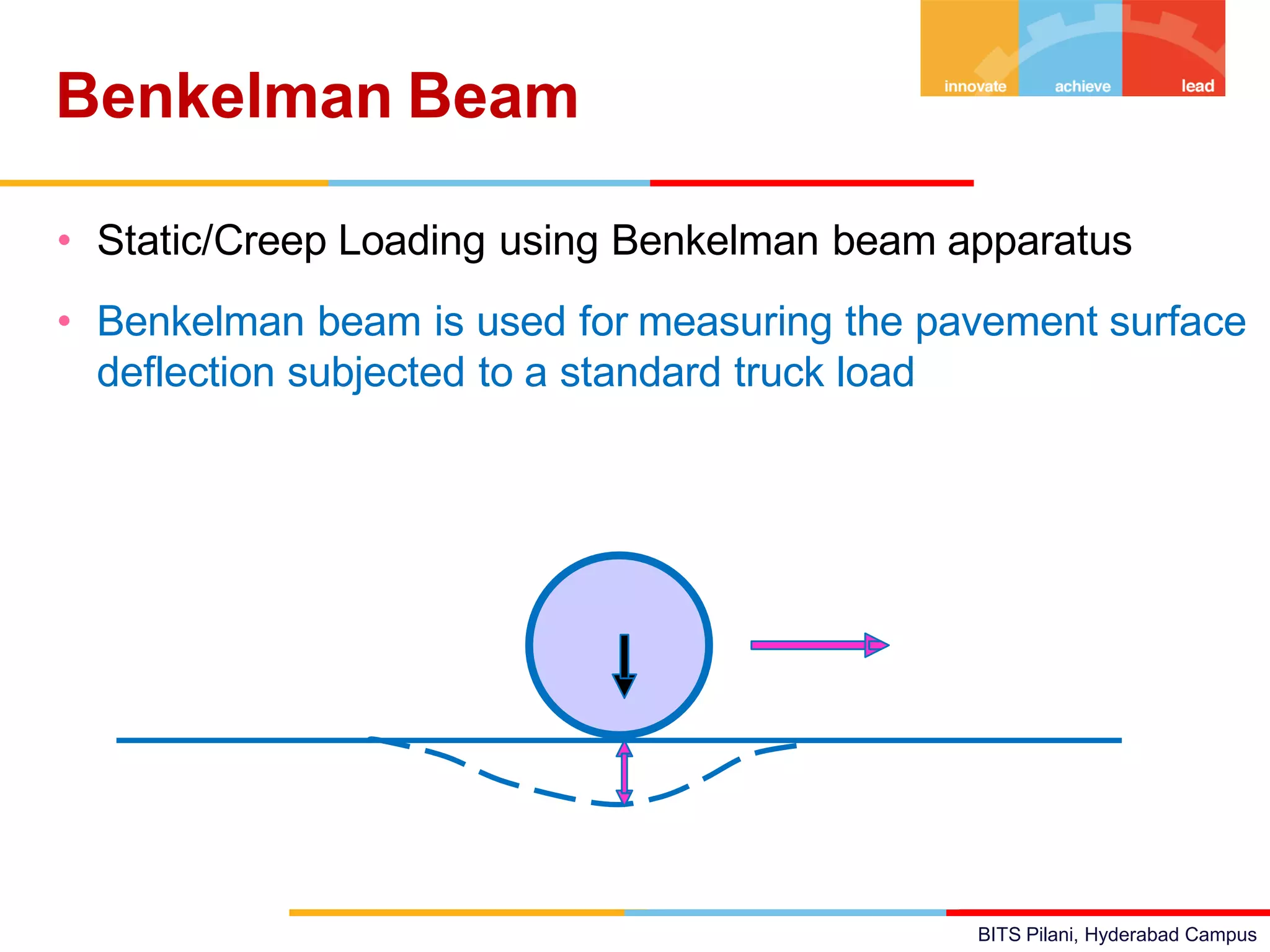 BITS Pilani, Hyderabad Campus
• Static/Creep Loading using Benkelman beam apparatus
• Benkelman beam is used for measuring the pavement surface
deflection subjected to a standard truck load
Benkelman Beam
 