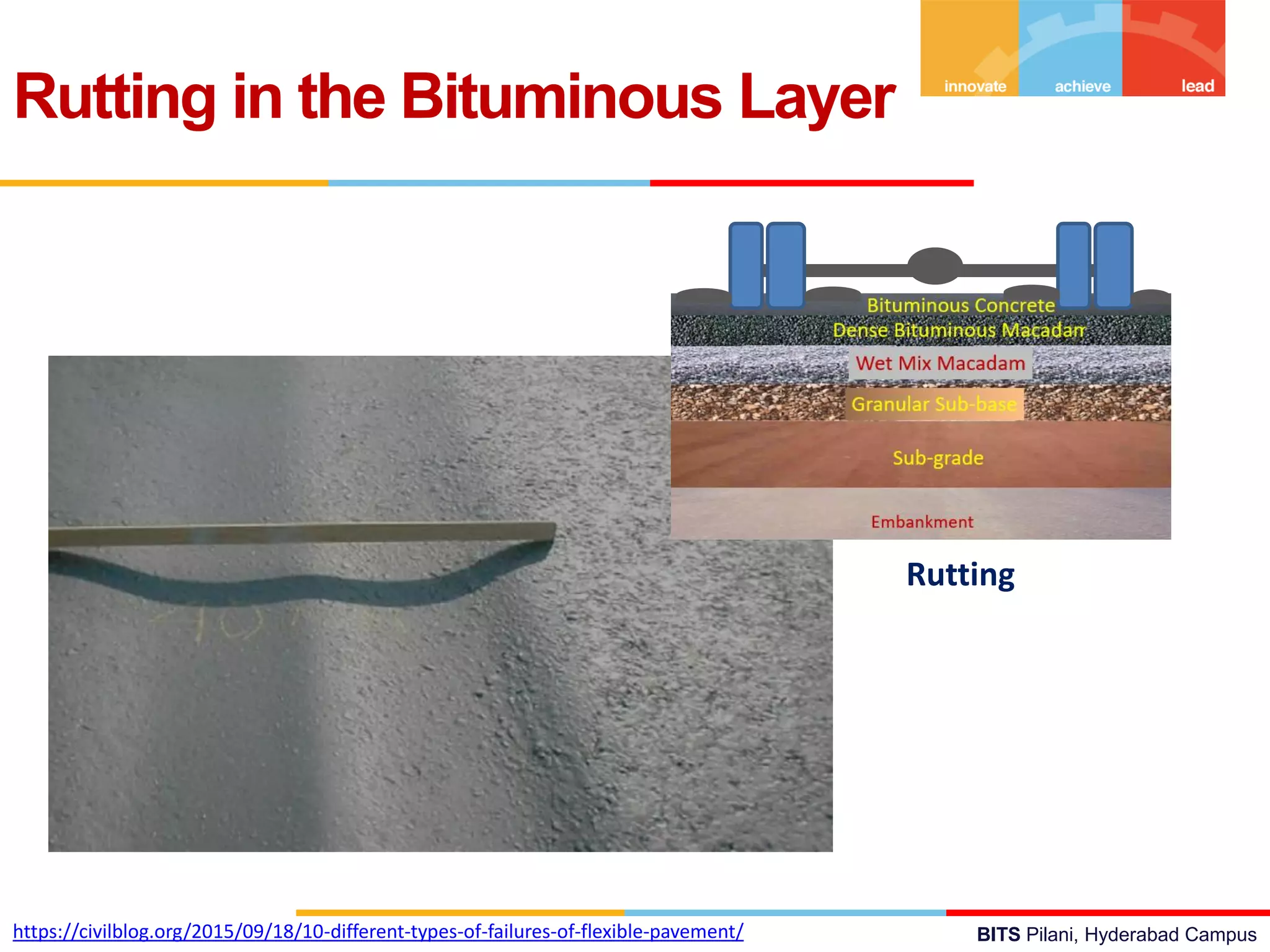 BITS Pilani, Hyderabad Campus
Rutting in the Bituminous Layer
Rutting
https://civilblog.org/2015/09/18/10-different-types-of-failures-of-flexible-pavement/
 