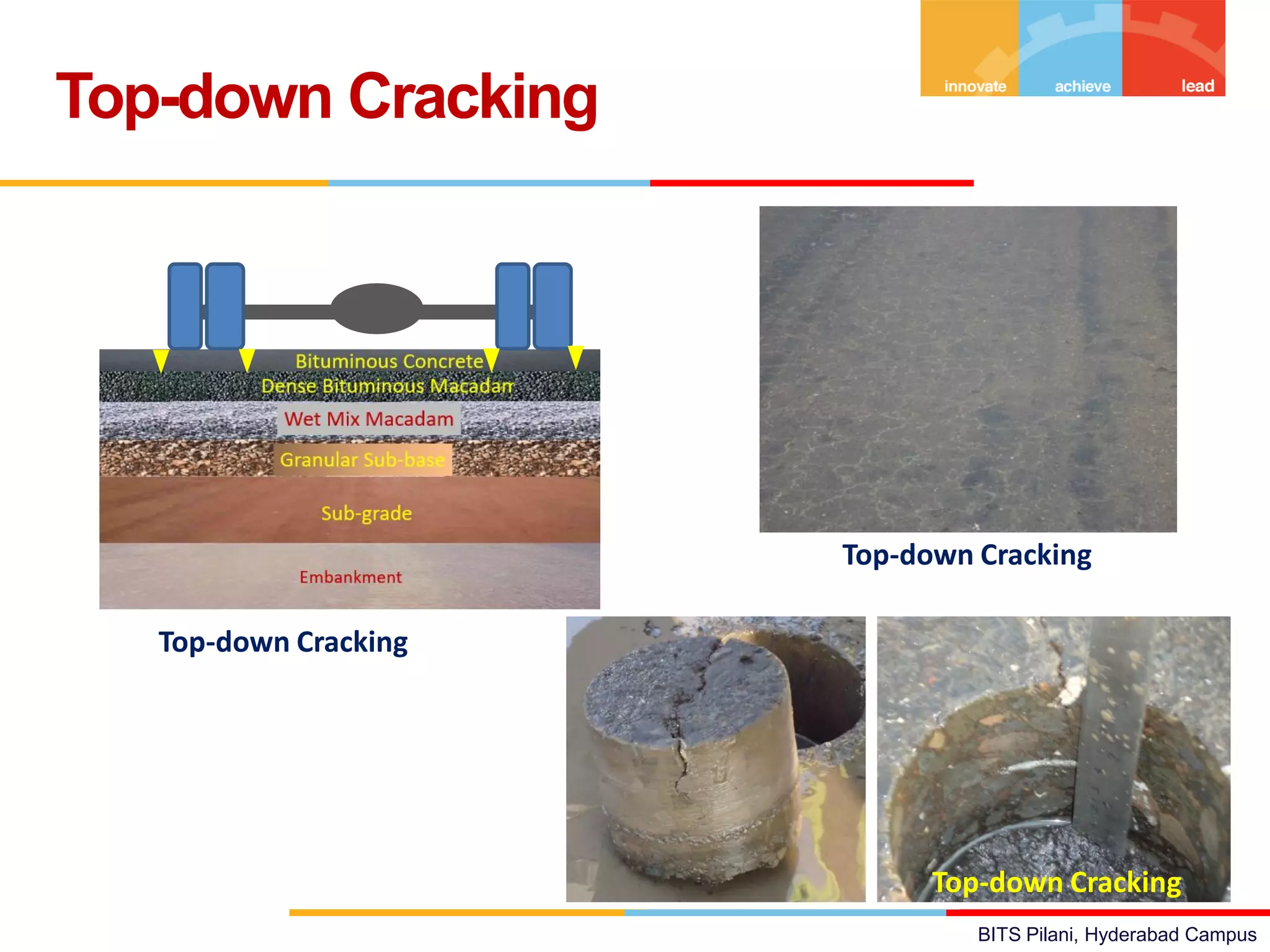 BITS Pilani, Hyderabad Campus
Top-down Cracking
Top-down Cracking
Top-down Cracking
Top-down Cracking
 
