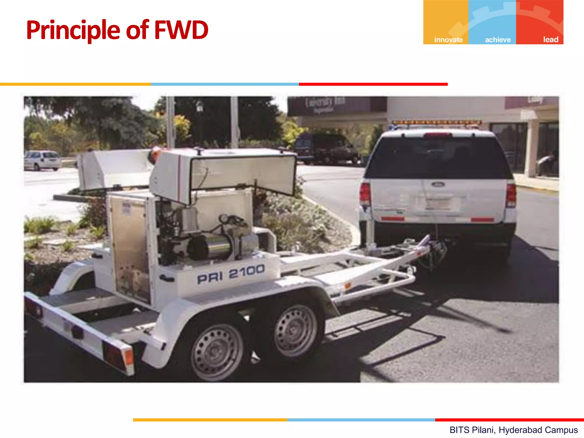 BITS Pilani, Hyderabad Campus
PrincipleofFWD
 