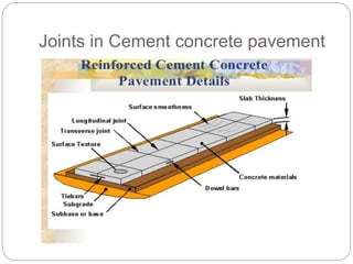 Joints in Cement concrete pavement
 