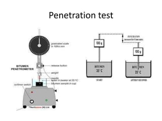 Mit Pavement Testing Pavement materials and testing | PPTX
