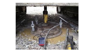 Plate bearing test continued….
• The plate-bearing test has been devised to evaluate the
supporting power of sub grades or...