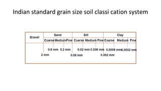 Indian standard grain size soil classi cation system
 