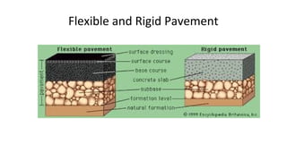 pavementmaterialsandtesting-190731090243.pdf