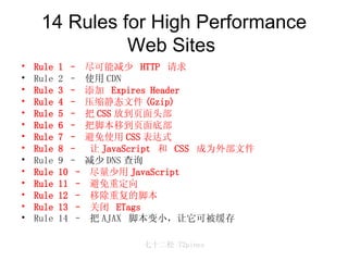 14 Rules for High Performance Web Sites  Rule 1 –  尽可能减少  HTTP  请求 Rule 2 –  使用 CDN   Rule 3 –  添加  Expires Header  Rule 4 –  压缩静态文件 (Gzip) Rule 5 –  把 CSS 放到页面头部  Rule 6 –  把脚本移到页面底部  Rule 7 –  避免使用 CSS 表达式 Rule 8 –  让 JavaScript  和  CSS  成为外部文件 Rule 9 –  减少 DNS 查询  Rule 10 –  尽量少用 JavaScript  Rule 11 –  避免重定向 Rule 12 –  移除重复的脚本  Rule 13 –  关闭  ETags  Rule 14 –  把 AJAX  脚本变小，让它可被缓存   