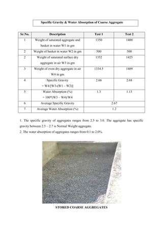 Paver Block Absorption Rubber Paver blocks | DOCX