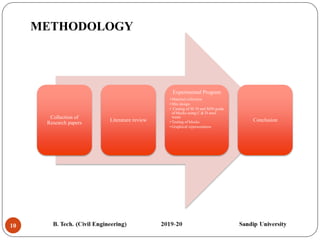 10
METHODOLOGY
Collection of
Research papers
Literature review
Experimental Program
• Material collection
• Mix design
• Casting of M 30 and M50 grade
of blocks using C & D steel
waste
• Testing of blocks
• Graphical representation
Conclusion
 