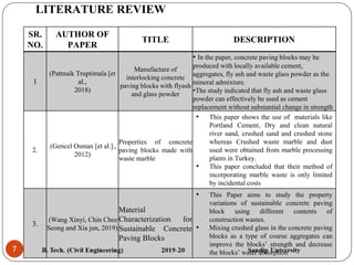 LITERATURE REVIEW
7
SR.
NO.
AUTHOR OF
PAPER
TITLE DESCRIPTION
1
(Pattnaik Truptimala [et
al.,
2018)
Manufacture of
interlocking concrete
paving blocks with flyash
and glass powder
• In the paper, concrete paving blocks may be
produced with locally available cement,
aggregates, fly ash and waste glass powder as the
mineral admixture.
•The study indicated that fly ash and waste glass
powder can effectively be used as cement
replacement without substantial change in strength
2.
(Gencel Osman [et al.].,
2012)
Properties of concrete
paving blocks made with
waste marble
• This paper shows the use of materials like
Portland Cement, Dry and clean natural
river sand, crushed sand and crushed stone
whereas Crushed waste marble and dust
used were obtained from marble processing
plants in Turkey.
• This paper concluded that their method of
incorporating marble waste is only limited
by incidental costs
3.
(Wang Xinyi, Chin Chee
Seong and Xia jun, 2019)
Material
Characterization for
Sustainable Concrete
Paving Blocks
• This Paper aims to study the property
variations of sustainable concrete paving
block using different contents of
construction wastes.
• Mixing crushed glass in the concrete paving
blocks as a type of coarse aggregates can
improve the blocks’ strength and decrease
the blocks’ water absorption
 