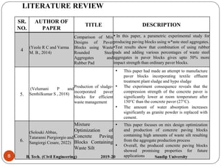 LITERATURE REVIEW
8
SR.
NO.
AUTHOR OF
PAPER
TITLE DESCRIPTION
4
(Yeole R C and Varma
M. B., 2014)
Comparison of Mix
Designs of Paver
Blocks using Waste
Rounded Steel
Aggregates and
Rubber Pad
• In this paper, a parametric experimental study for
producing paving blocks using w*aste steel aggregates.
•Test results show that combination of using rubber
pads and adding various percentages of waste steel
aggregates in paver blocks gives upto 50% more
impact strength than ordinary paver blocks.
5.
(Velumani P and
Senthilkumar S , 2018)
Production of sludge-
incorporated paver
blocks for efficient
waste management
• This paper had made an attempt to manufacture
paver blocks incorporating textile effluent
treatment plant sludge and hypo sludge
• The experiment consequence reveals that the
compression strength of the concrete paver is
significantly lower at room temperature after
150°C than the concrete paver (27°C).
• The amount of water absorption increases
significantly as granite powder is replaced with
cement.
6.
(Solouki Abbas,
Tataranni Piergiorgio and
Sangiorgi Cesare, 2022)
Mixture
Optimization of
Concrete Paving
Blocks Containing
Waste Silt
• This paper focuses on mix design optimization
and production of concrete paving blocks
containing high amounts of waste silt resulting
from the aggregate production process
• Overall, the produced concrete paving blocks
showed promising properties for future
applications
 